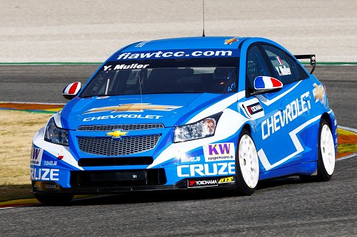 Kampioensteam zet puntjes op de i bij wintertest